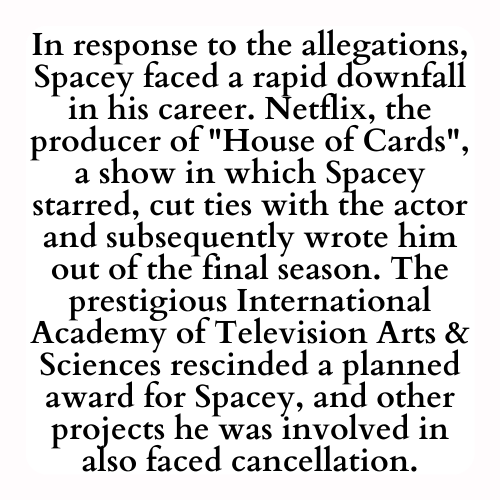 In response to the allegations, Spacey faced a rapid downfall in his career. Netflix, the producer of House of Cards, a show in which Spacey starred, cut ties with the actor and subsequently wrote him out of the final season. The prestigious International Academy of Television Arts & Sciences rescinded a planned award for Spacey, and other projects he was involved in also faced cancellation.