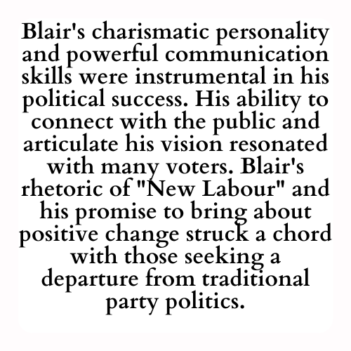Blair's charismatic personality and powerful communication skills were instrumental in his political success. His ability to connect with the public and articulate his vision resonated with many voters. Blair's rhetoric of New Labour and his promise to bring about positive change struck a chord with those seeking a departure from traditional party politics.